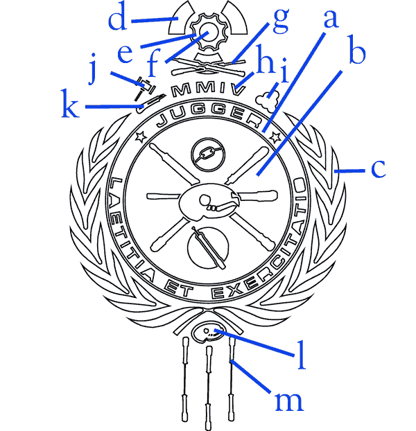 Jugger merit roundels: meaning